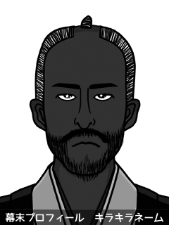 幕末人物のイラスト 画像