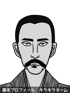 幕末人物のイラスト 画像