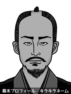 幕末人物のイラスト 画像