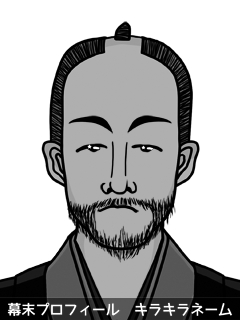 幕末人物のイラスト 画像
