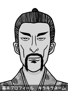幕末人物のイラスト 画像